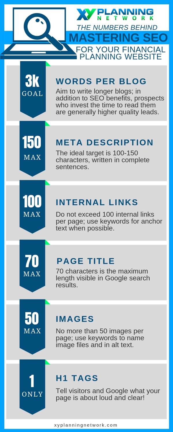 10 MustHaves for Your RIA Website XYPN Blog